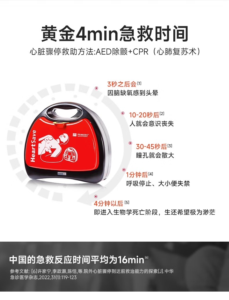 普美康AED半自动体外除颤器HeartSave PAD(M250)家用医用车载便携除颤仪 详情图 8