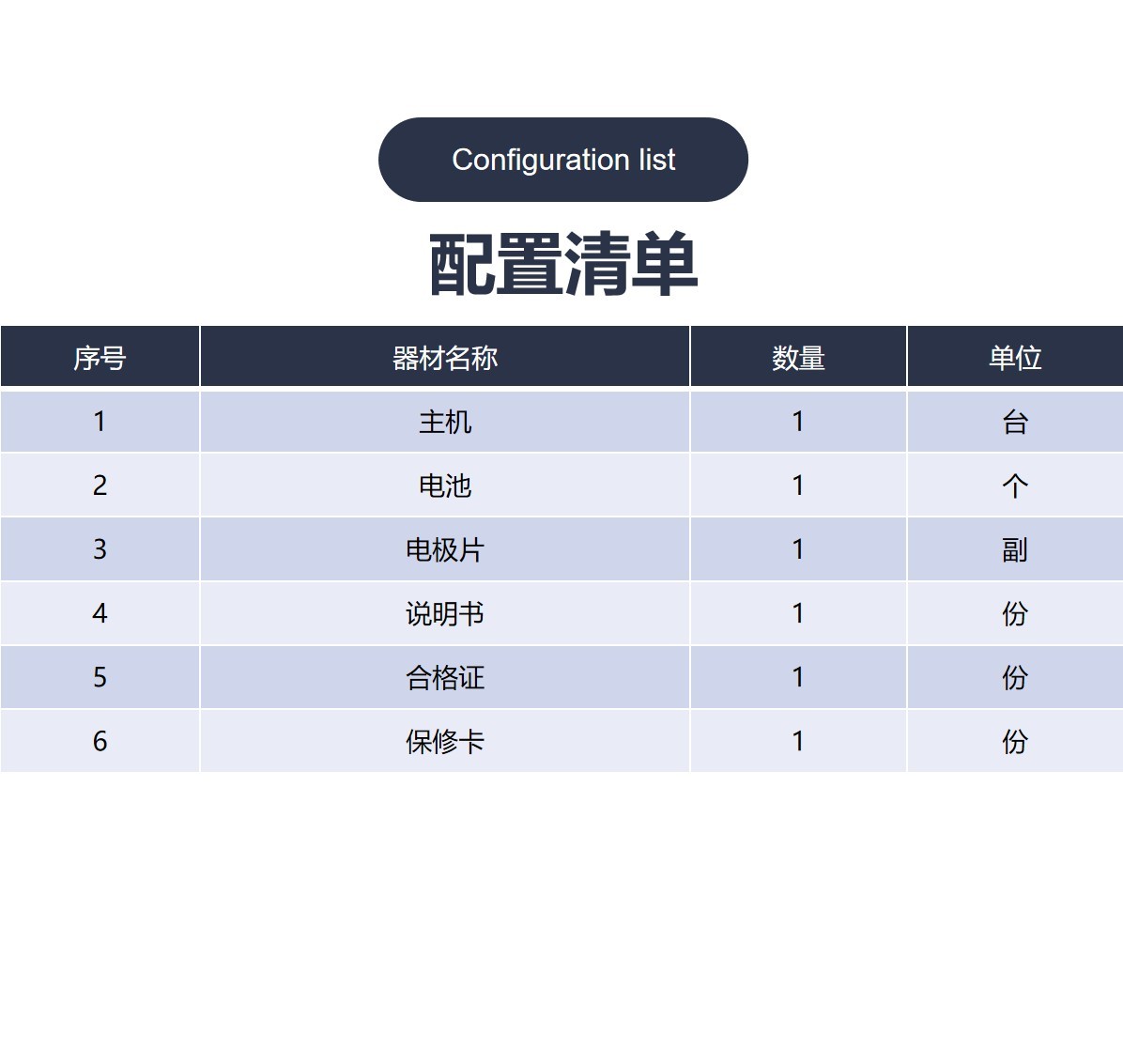 普美康AED半自动体外除颤器HeartSave PAD(M250)便携除颤仪+无屏立柜 详情图 42