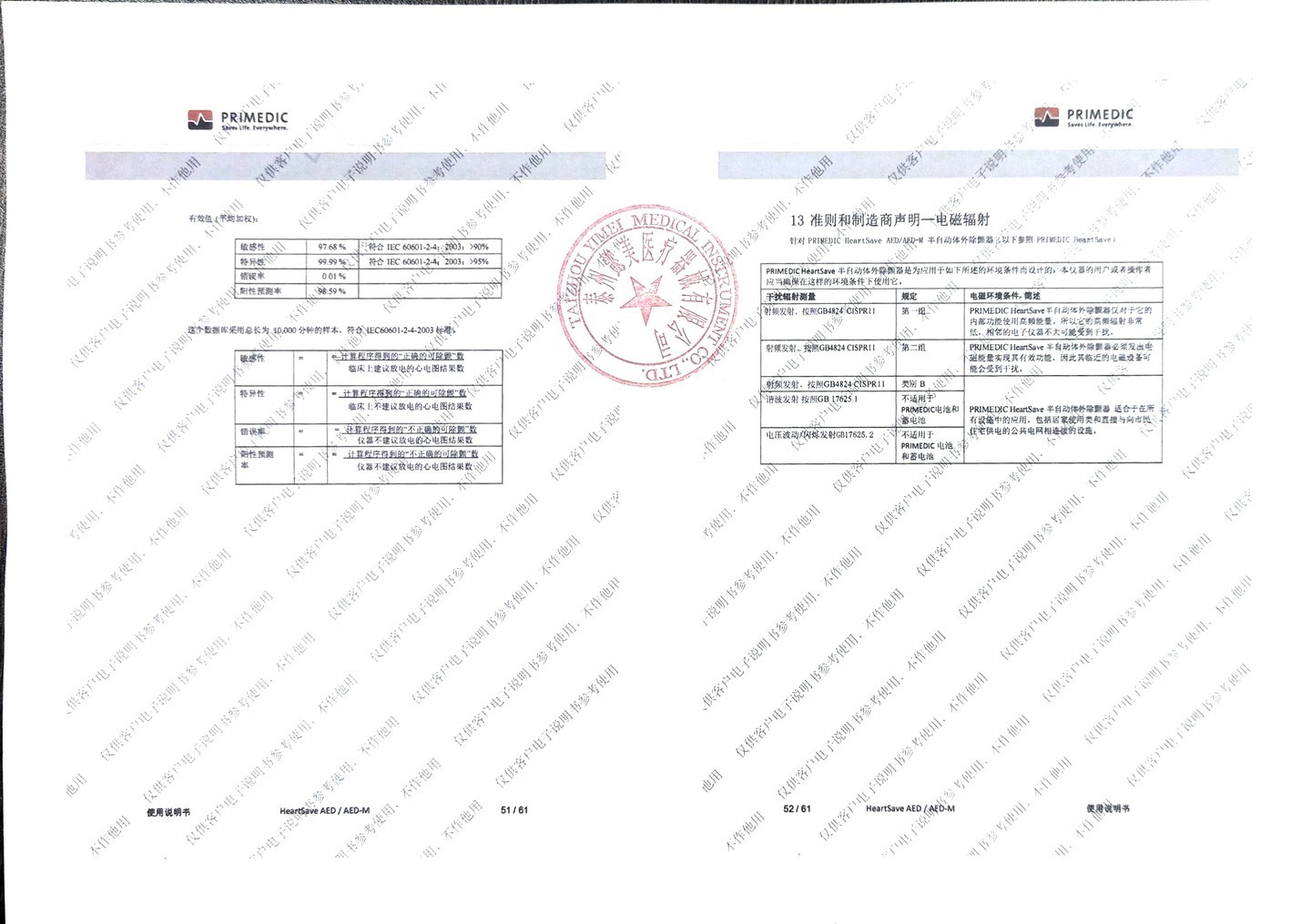 普美康AED半自动体外除颤器HeartSave PAD(M250)家/医用除颤仪+壁挂箱 详情图 49