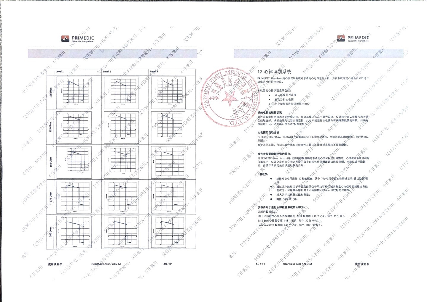 普美康AED半自动体外除颤器HeartSave PAD(M250)家/医用除颤仪+壁挂箱 详情图 50