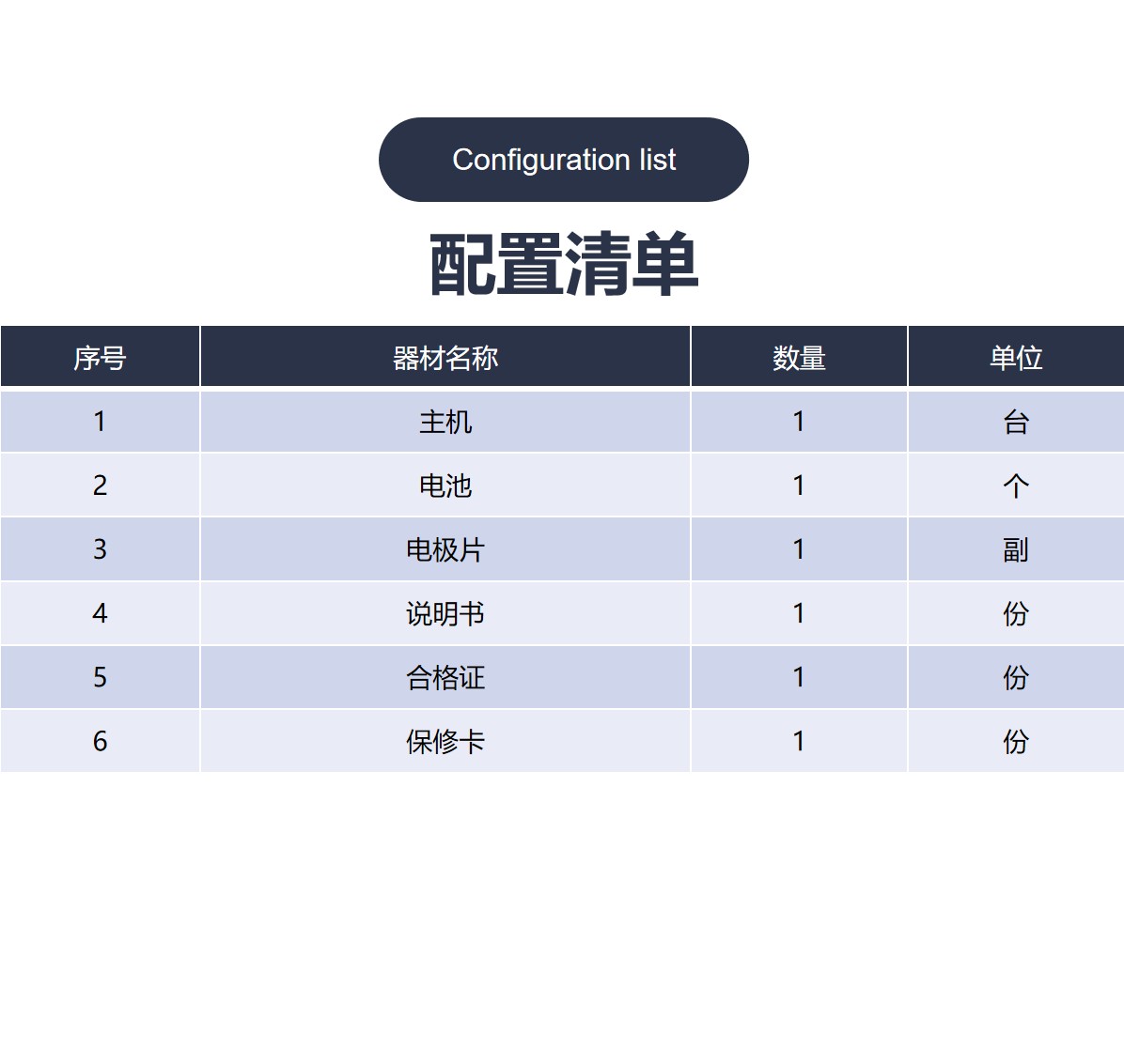 普美康半自动体外除颤器AED-M (M250)4.7英寸屏免费上门培训+挂箱 详情图 15