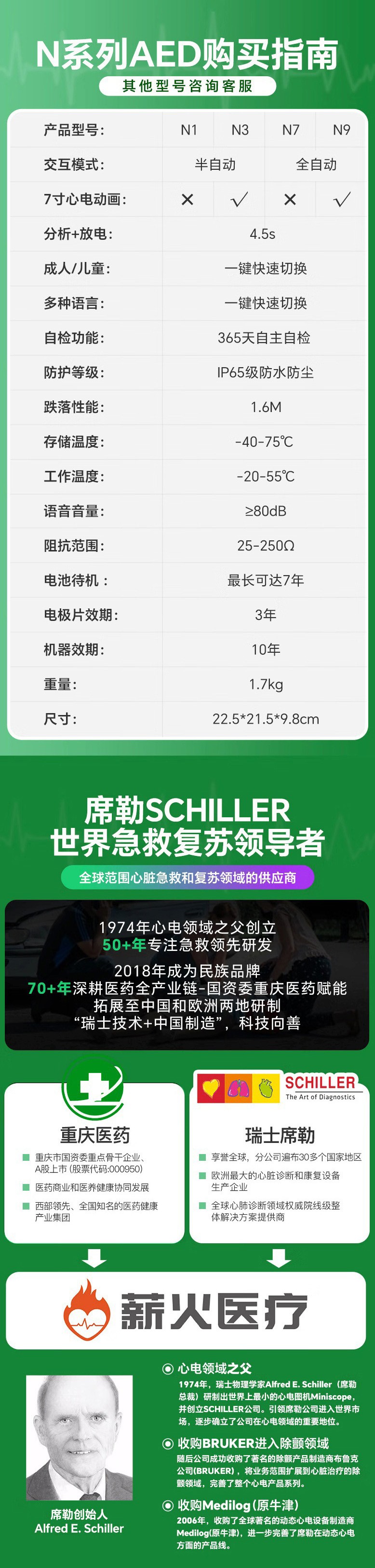 席勒 AED-N1半自动体外除颤器便携式除颤仪家用医用车载心脏骤停急救 详情图 2