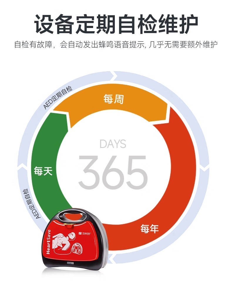 普美康半自动体外除颤器AED-M (M250)4.7英寸屏免费上门培训+普通立柜 详情图 68