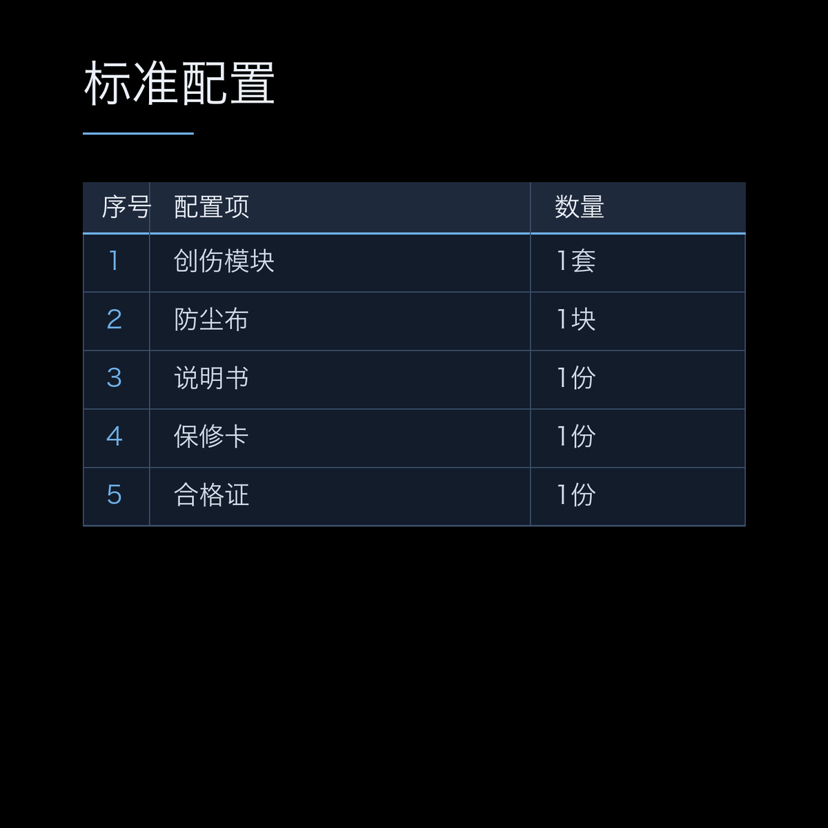 懿模YM-G110-34伤情呈现模拟器材（34件套）高级创伤评估模块 详情图 3