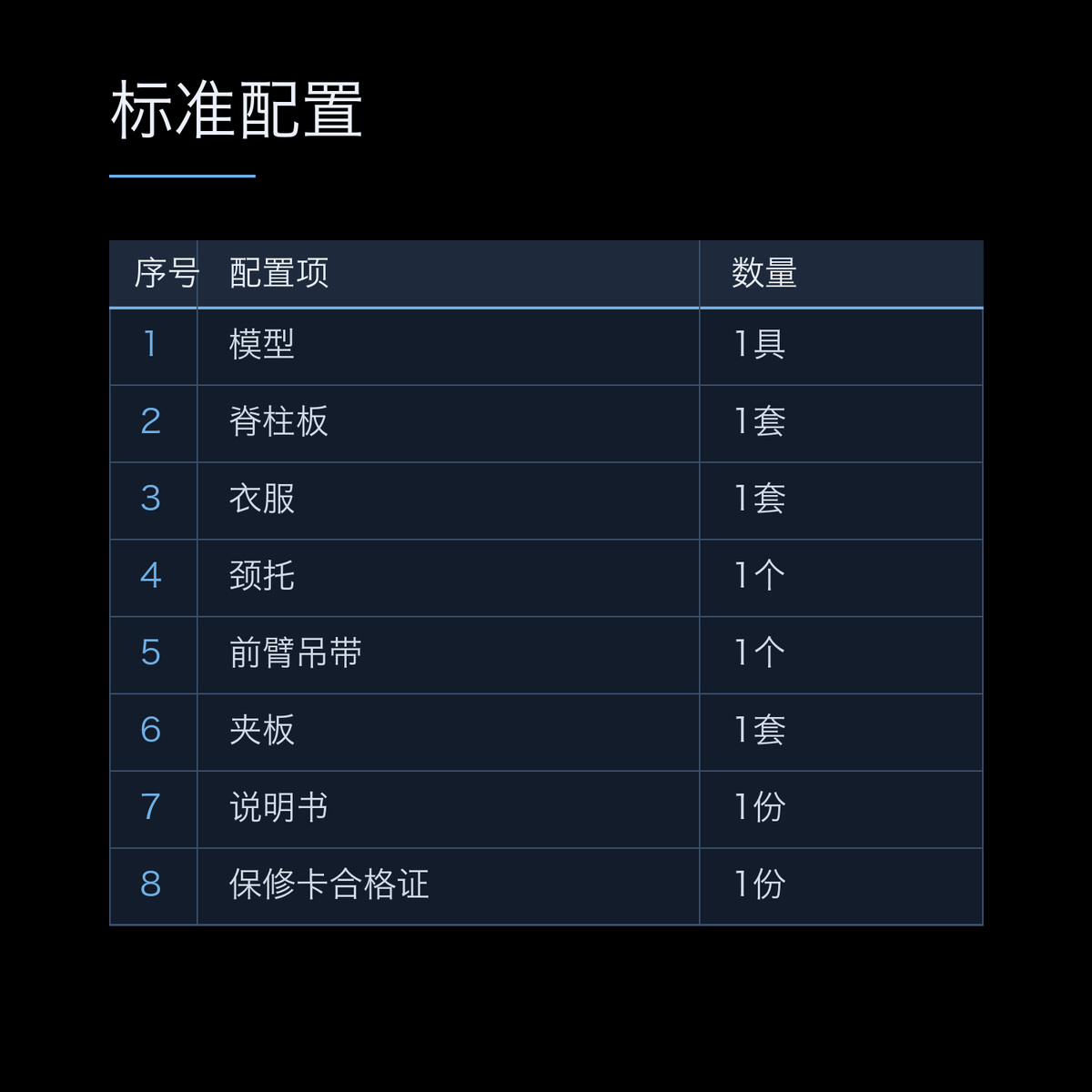 懿模 YM-246脊髓损伤搬运模拟人用于骨折诊断骨折复位固定及护理训练 详情图 3
