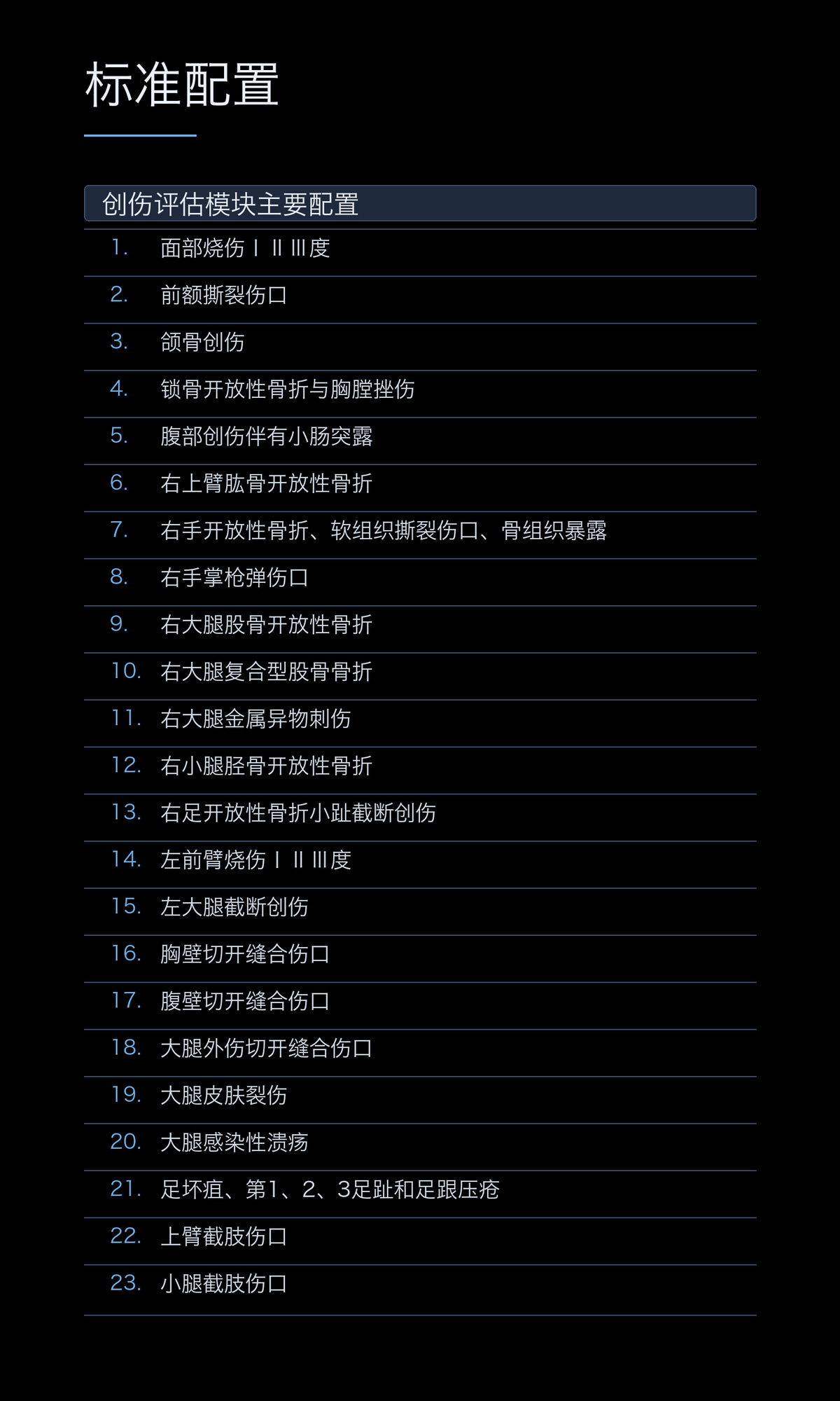 懿模YM-G111Z野战基础伤情模拟人（负重版） 详情图 3