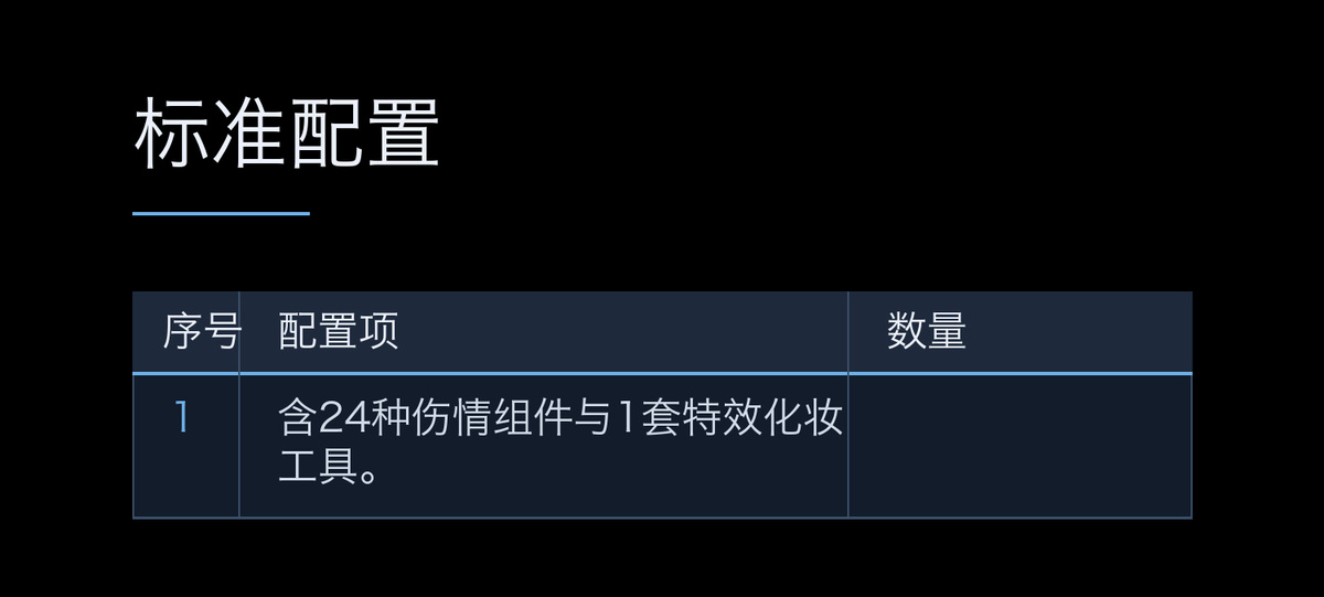 懿模YM-9907伤情呈现模拟训练器材 详情图 3