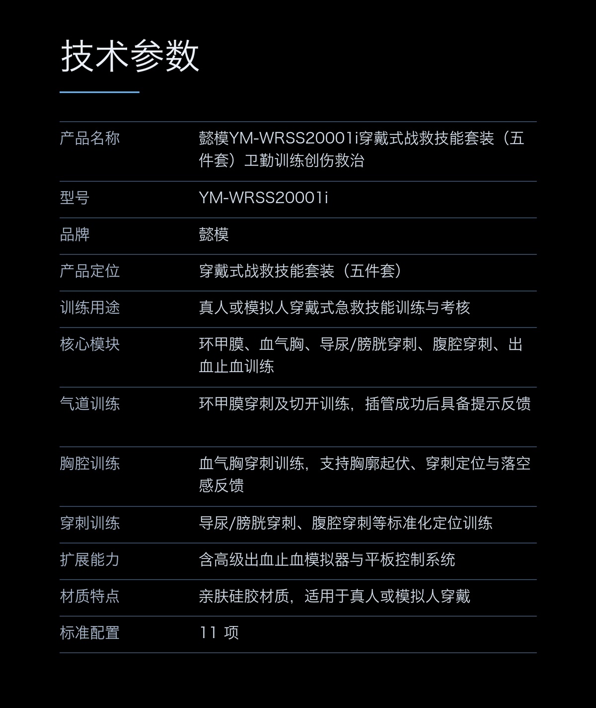 懿模YM-WRSS20001i穿戴式战救技能套装（五件套）卫勤训练创伤救治 详情图 4