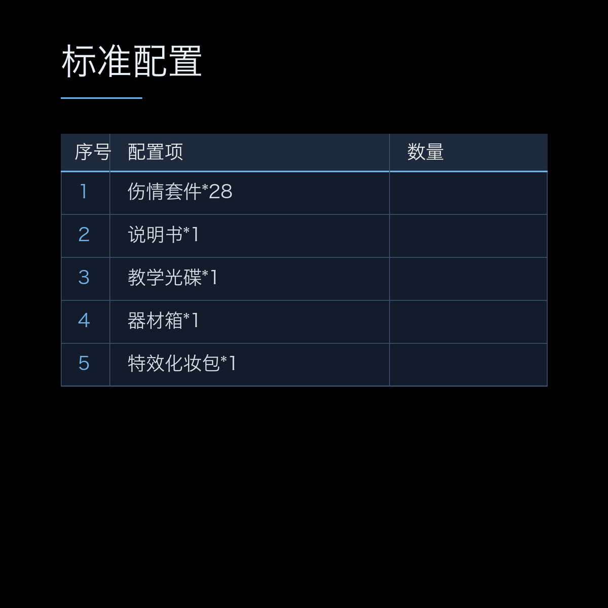 懿模YM-VIET-20028战伤模拟器材（基础版）卫勤训练战创伤救治技术 详情图 3