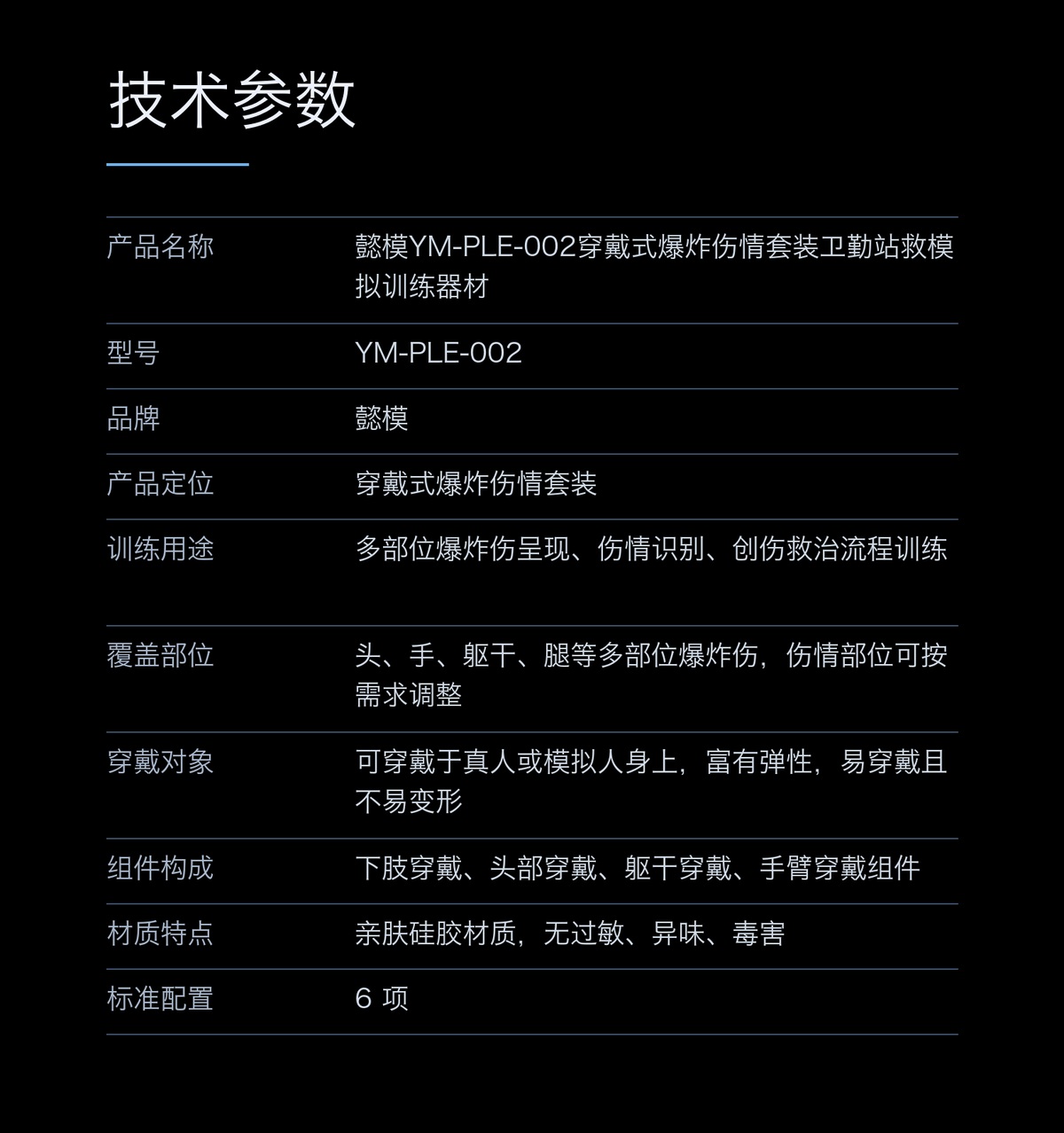 懿模YM-PLE-002穿戴式爆炸伤情套装卫勤站救模拟训练器材 详情图 4
