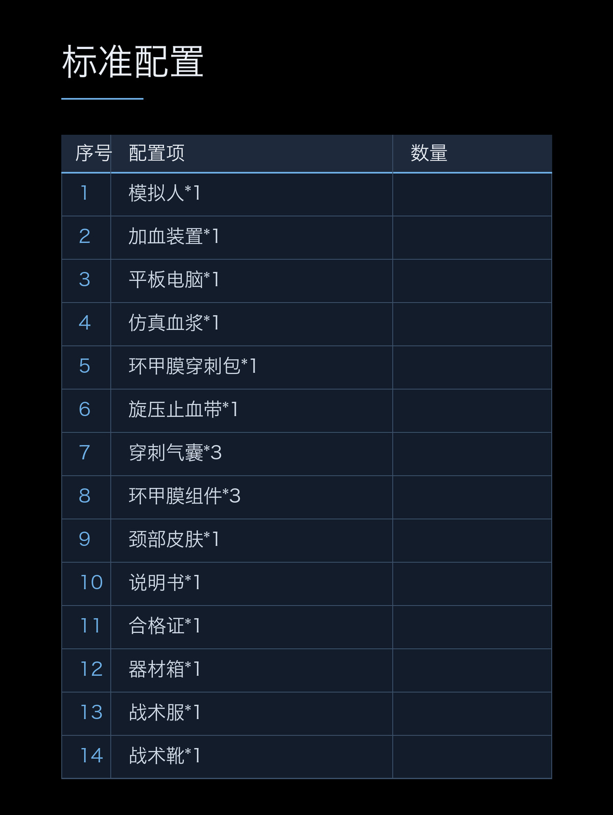 懿模YM-FOPS-001pro野战基础伤情卫勤训练模拟人真实体重搬运 详情图 3
