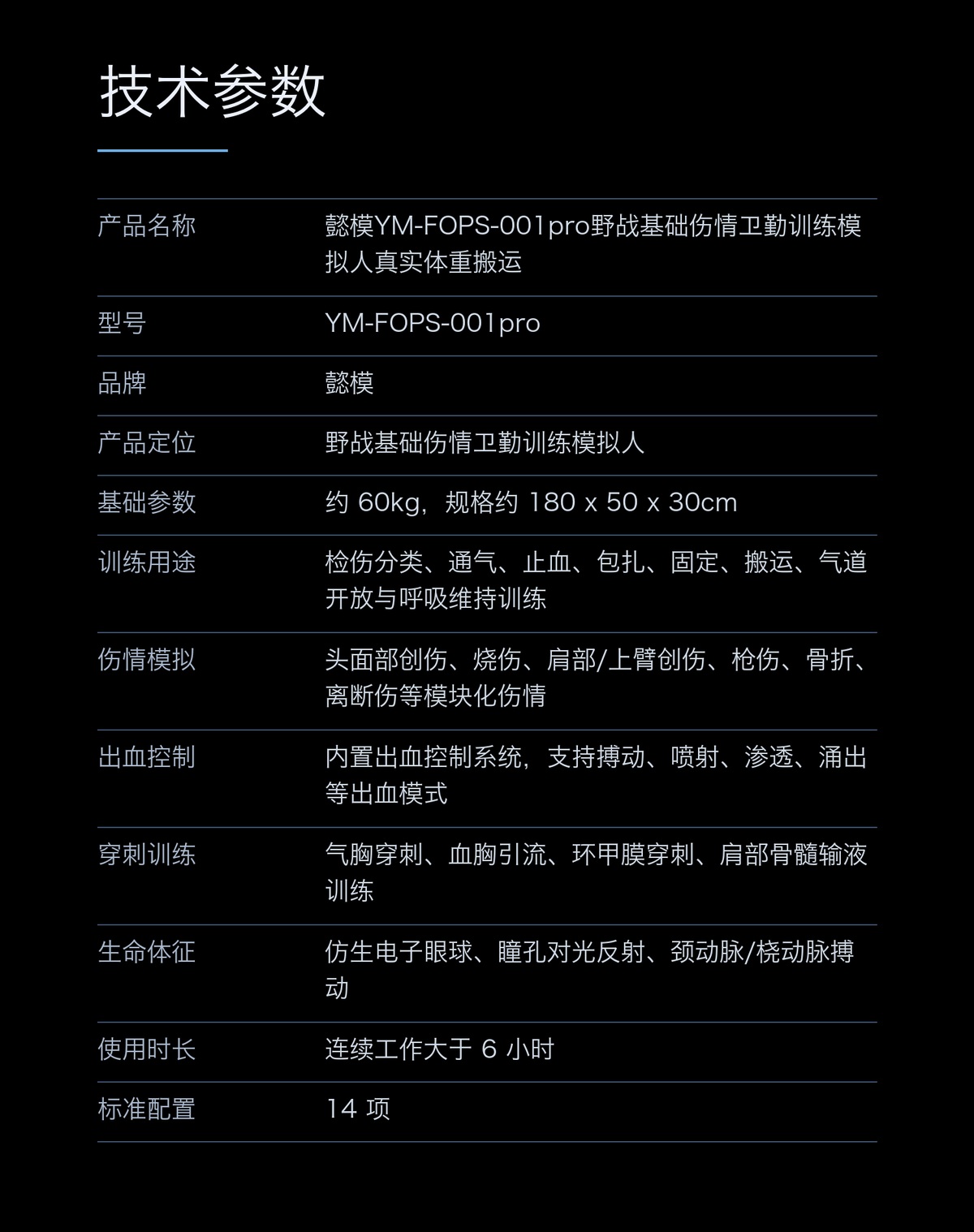 懿模YM-FOPS-001pro野战基础伤情卫勤训练模拟人真实体重搬运 详情图 4