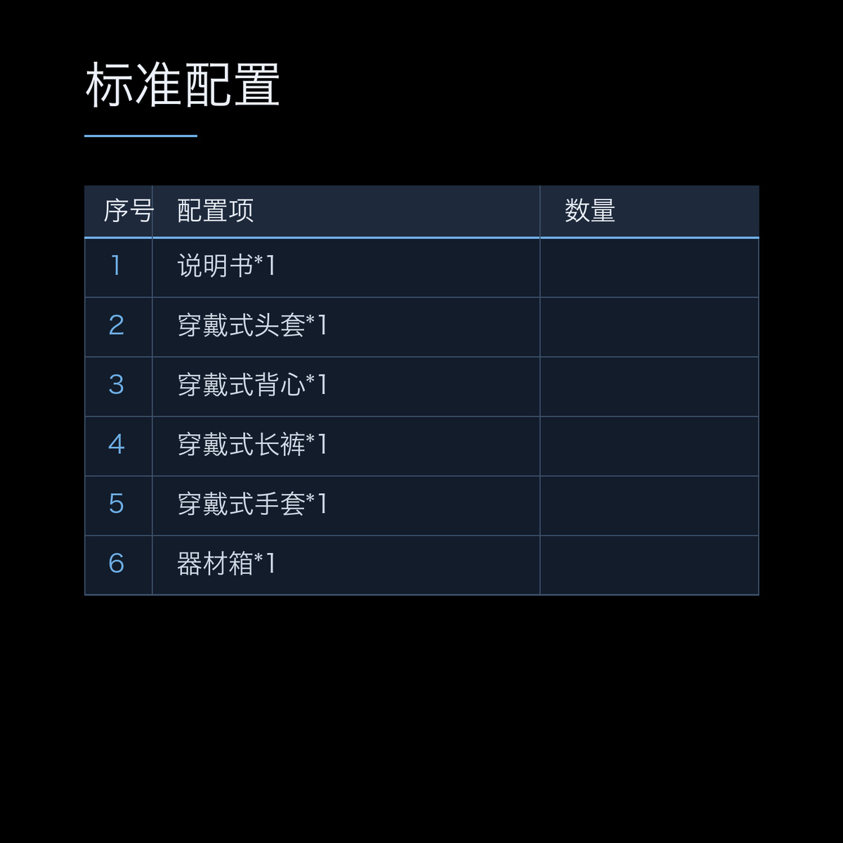 懿模YM-CDBW-001穿戴式枪弹伤情套装卫勤站救模拟训练器材 详情图 3