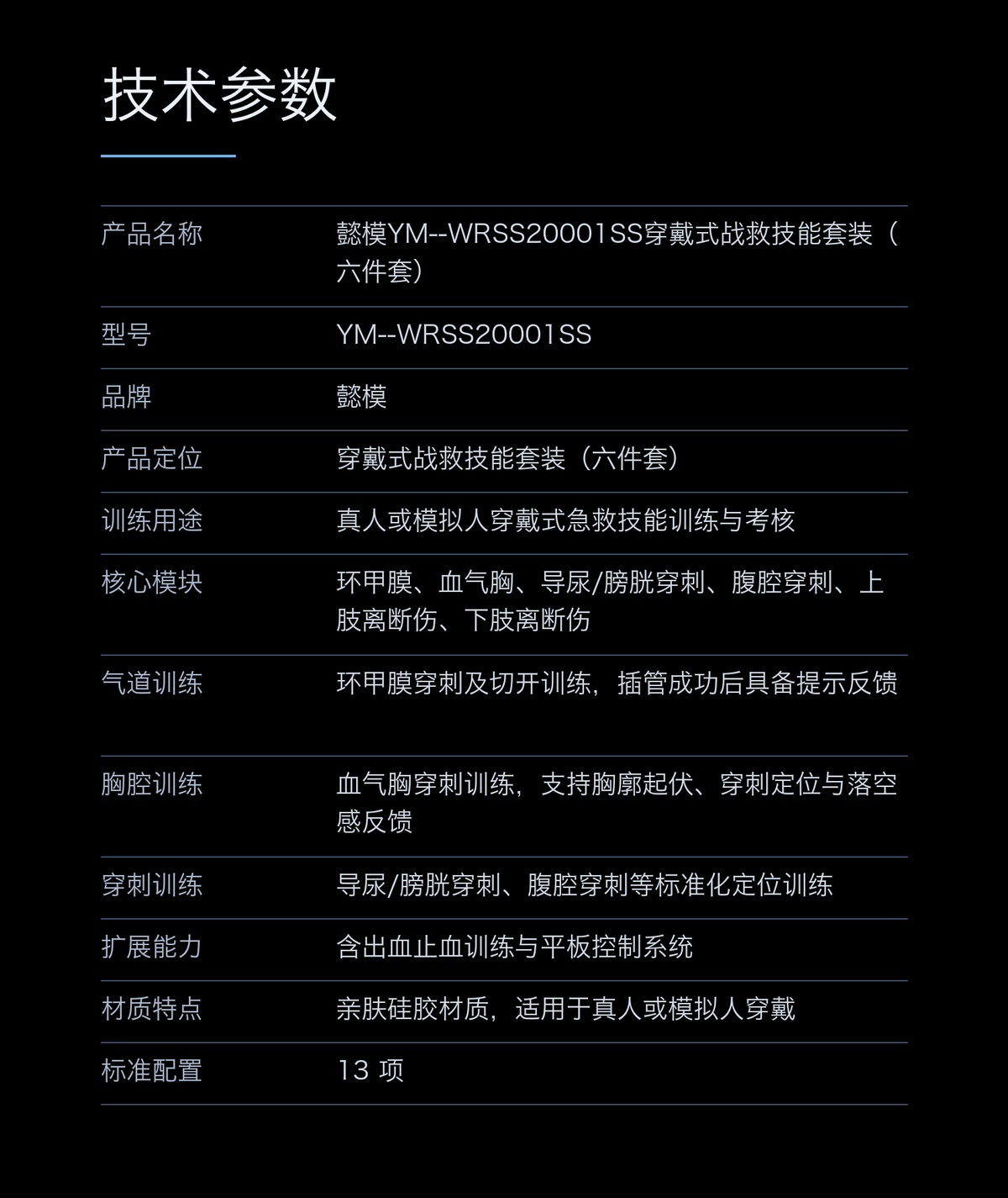 懿模YM--WRSS20001SS穿戴式战救技能套装（六件套） 详情图 4
