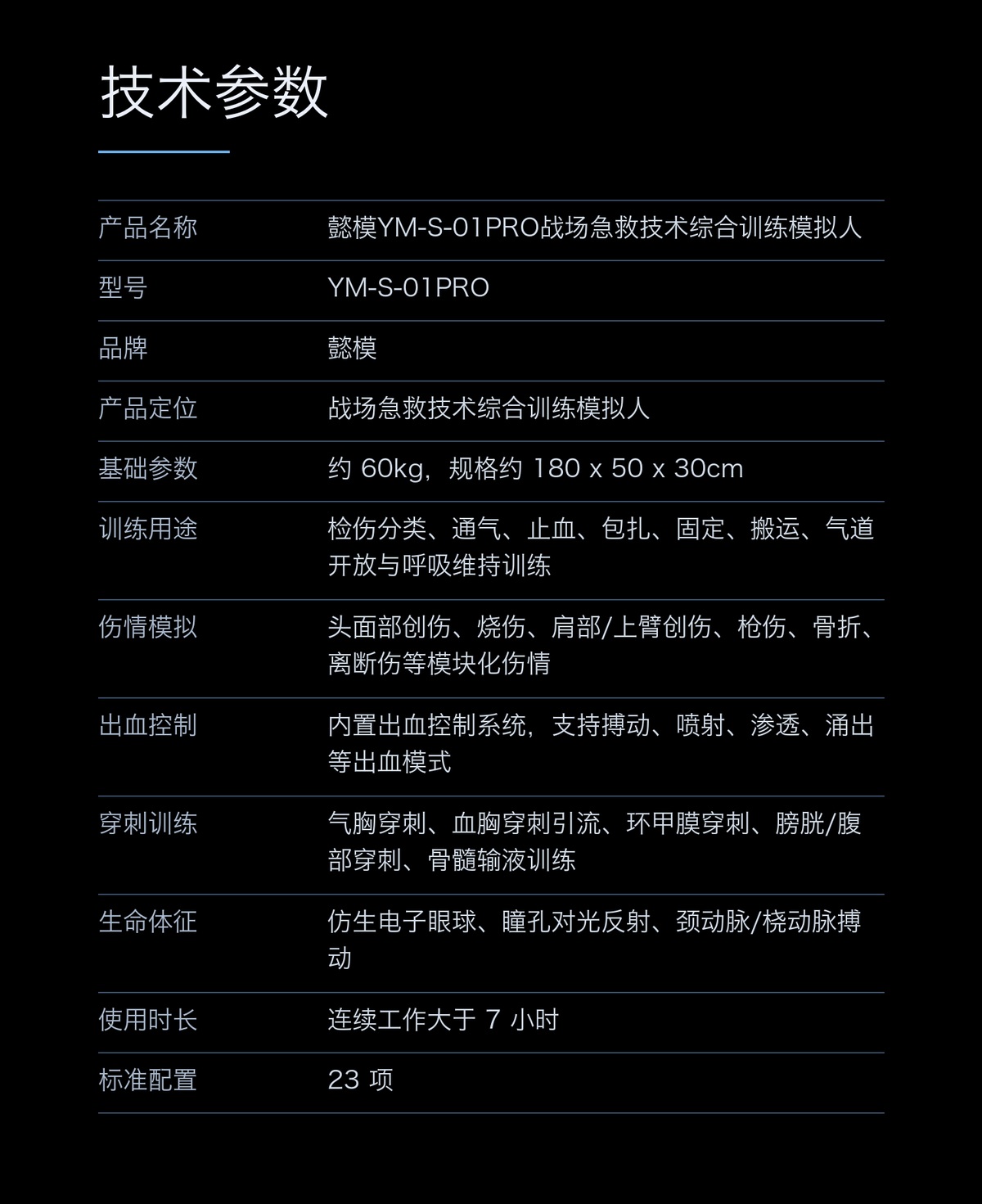 懿模YM-S-01PRO战场急救技术综合训练模拟人 详情图 4