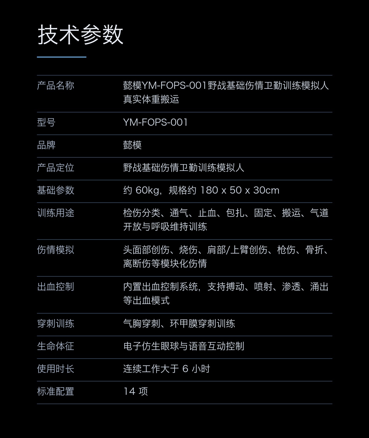 懿模YM-FOPS-001野战基础伤情卫勤训练模拟人真实体重搬运 详情图 4