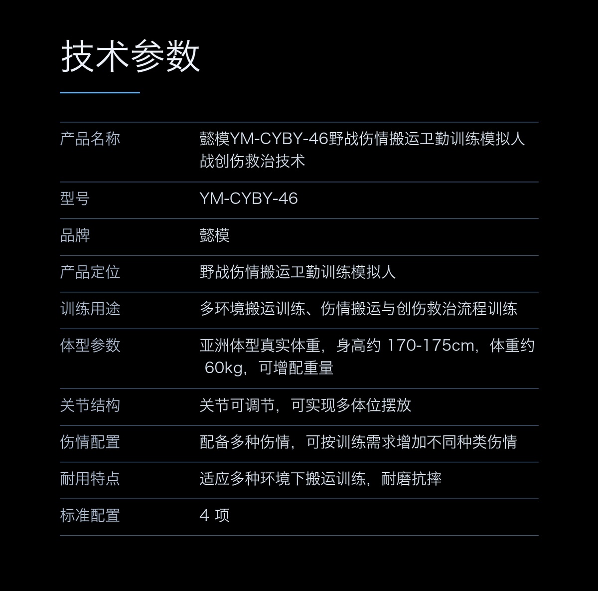 懿模YM-CYBY-46野战伤情搬运卫勤训练模拟人战创伤救治技术 详情图 4