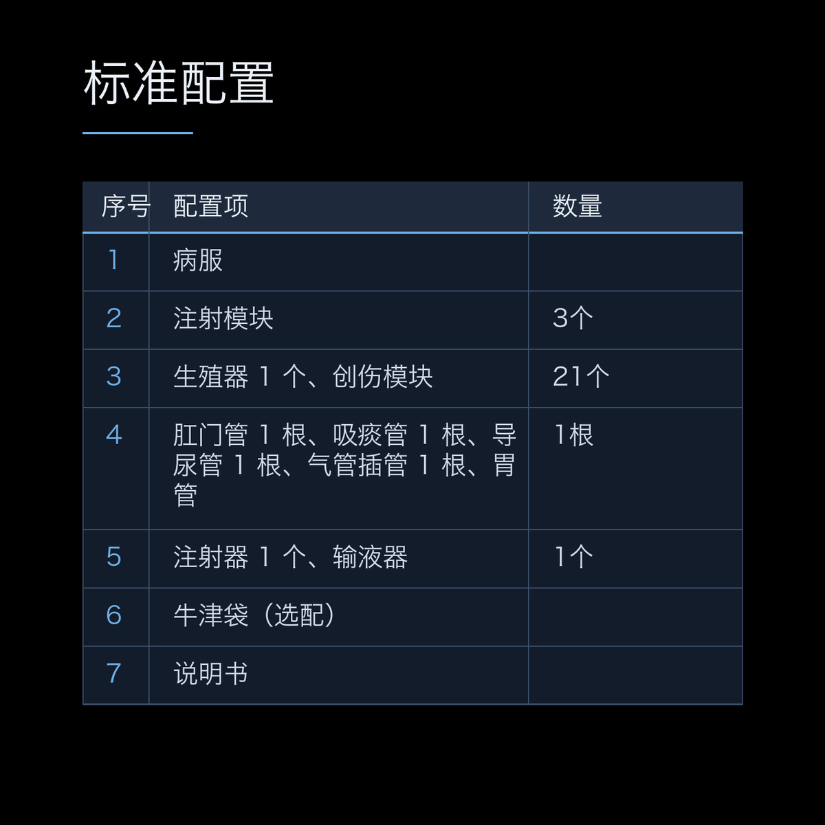 懿模H111野战基础伤情模拟人高级多功能急救护理训练创伤止血包扎战伤 详情图 3